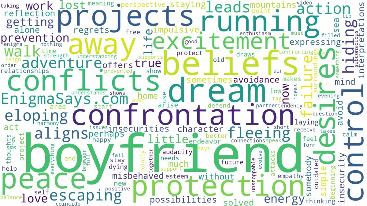 dreaming of running away with your boyfriend and related dreams with their meanings in a word cloud