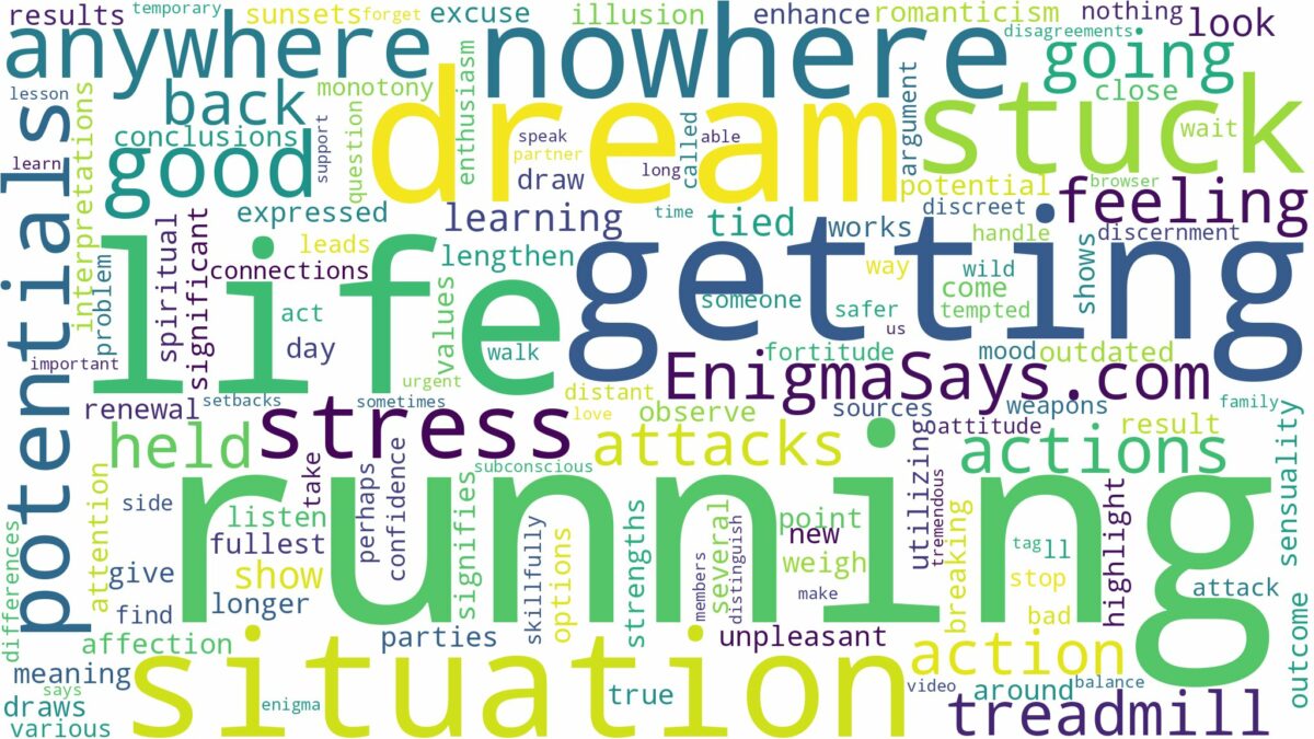 dreaming of running but not getting anywhere and related dreams with their meanings in a word cloud