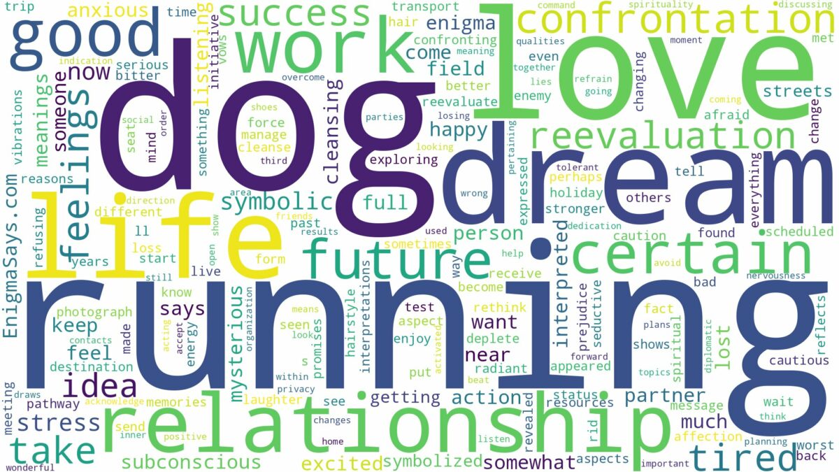 dream of running dog and related dreams with their meanings in a word cloud