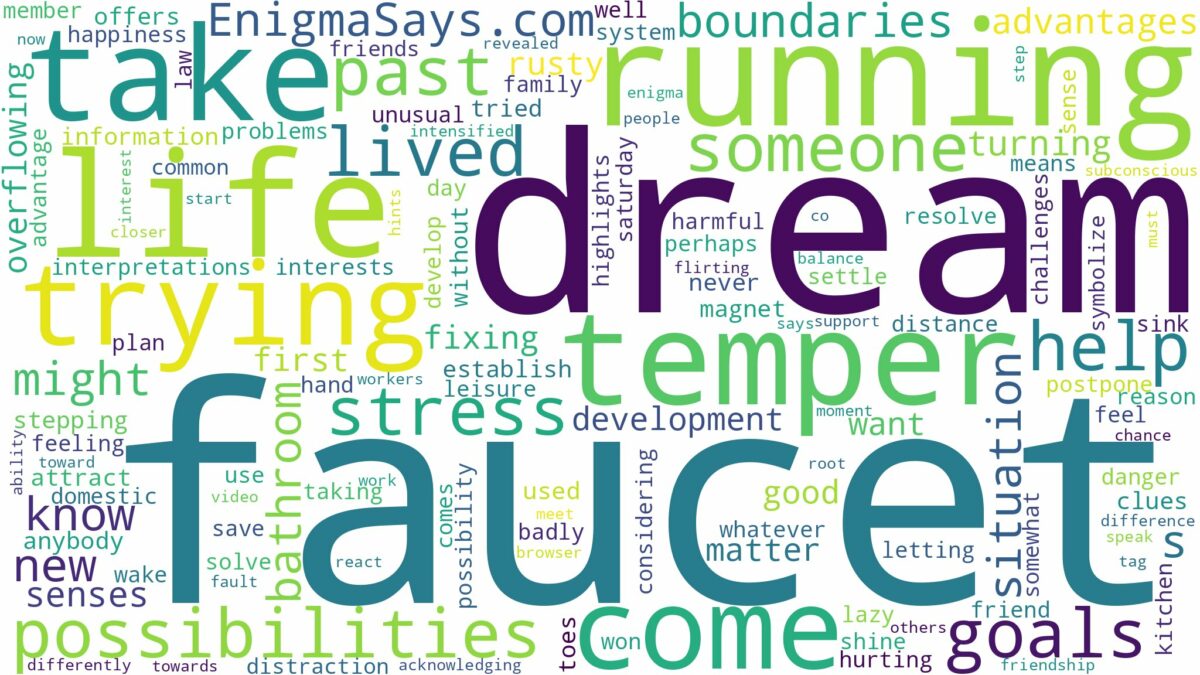 dream of running faucet and related dreams with their meanings in a word cloud