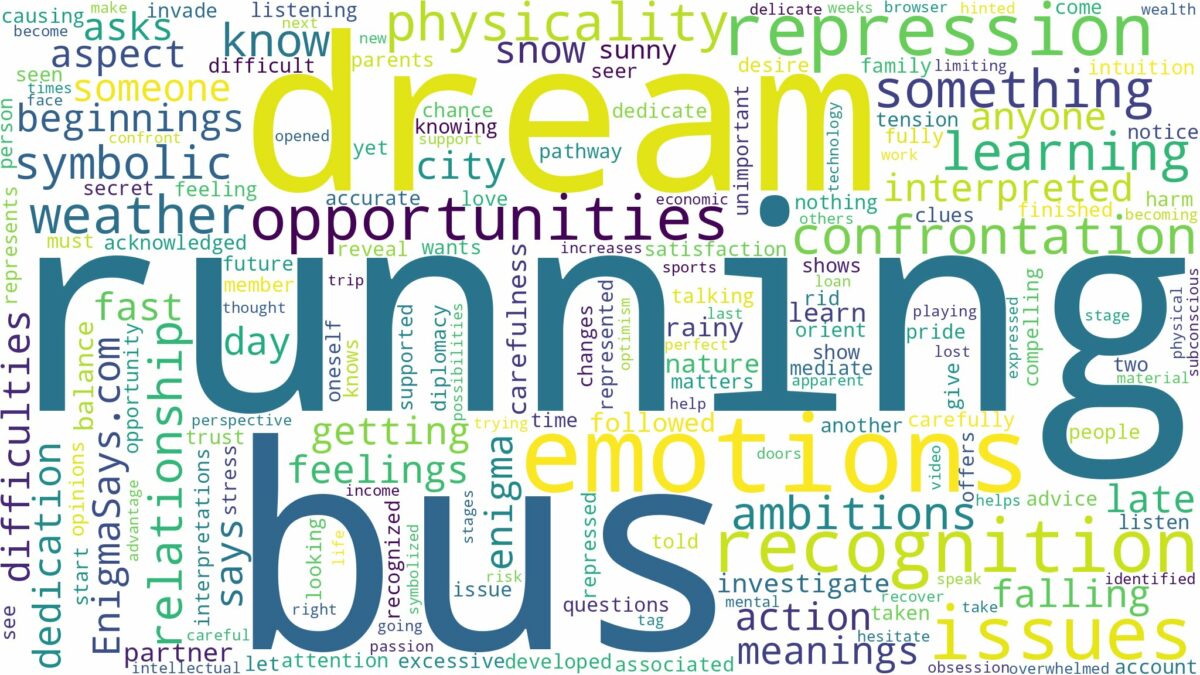 dream of running for a bus and related dreams with their meanings in a word cloud