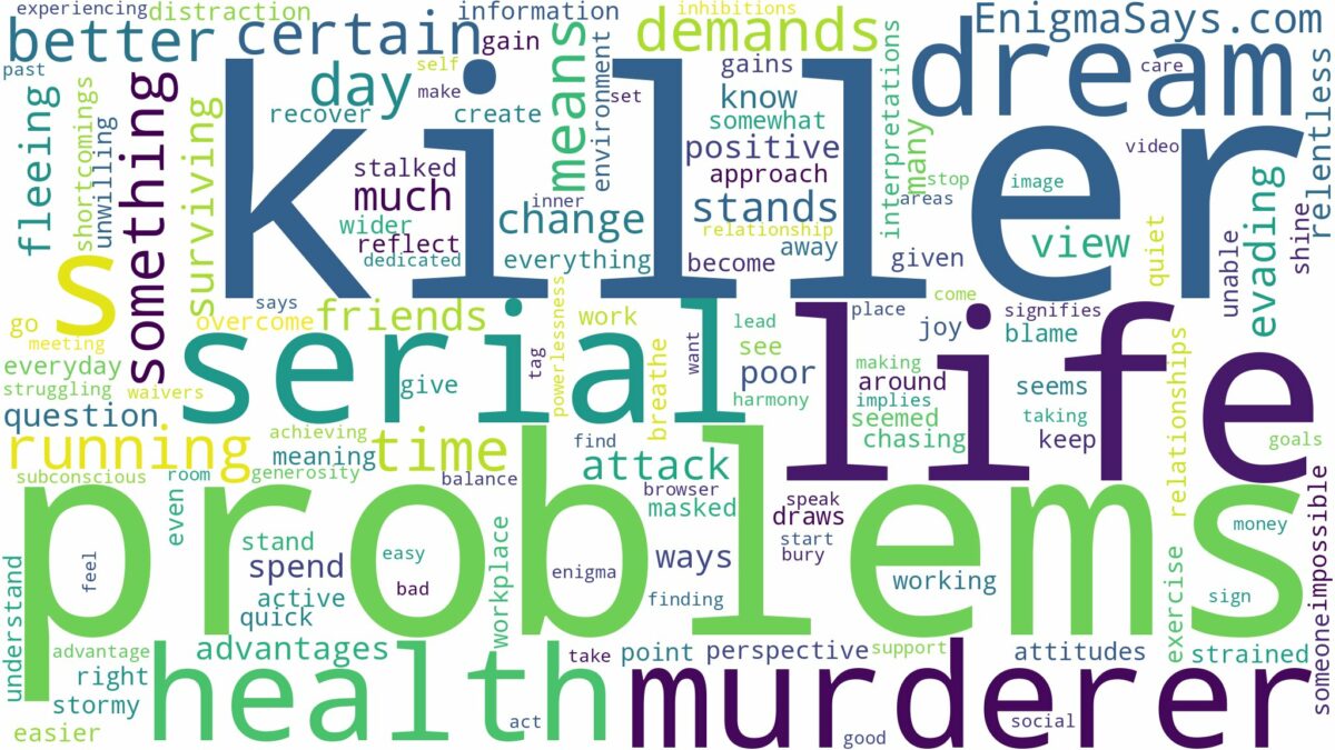 dreaming of running from a serial killer and related dreams with their meanings in a word cloud