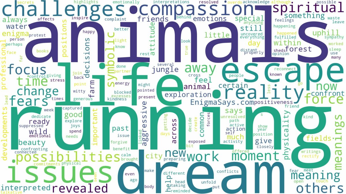 dream of running from animals and related dreams with their meanings in a word cloud