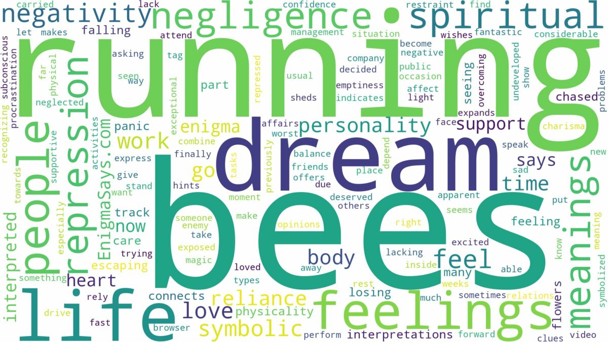 dream of running from bees and related dreams with their meanings in a word cloud