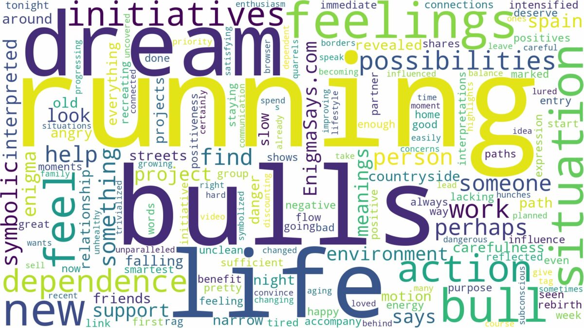 dream of running from bull and related dreams with their meanings in a word cloud