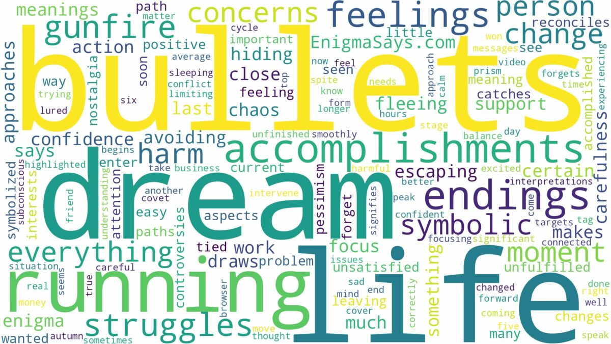 dream of running from bullets and related dreams with their meanings in a word cloud