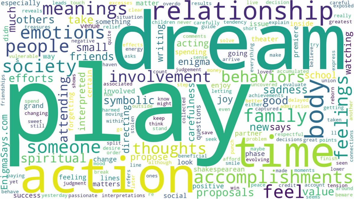 dream about a play and related dreams with their meanings in a word cloud