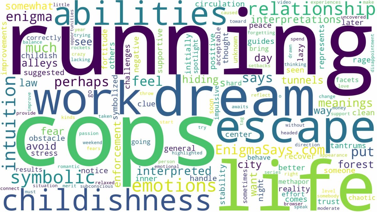 dream of running from cops and related dreams with their meanings in a word cloud