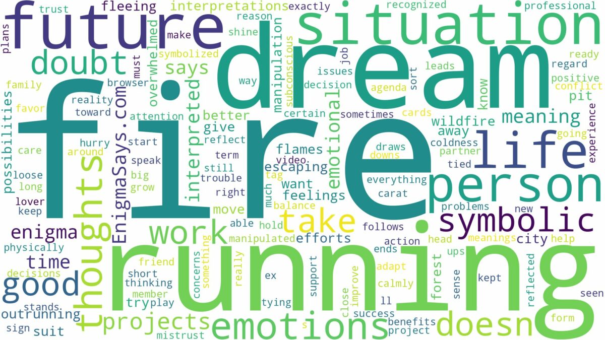 dream of running from fire and related dreams with their meanings in a word cloud