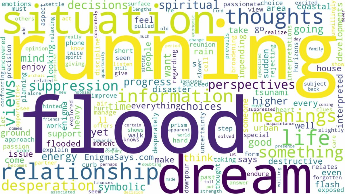 dream of running from flood and related dreams with their meanings in a word cloud