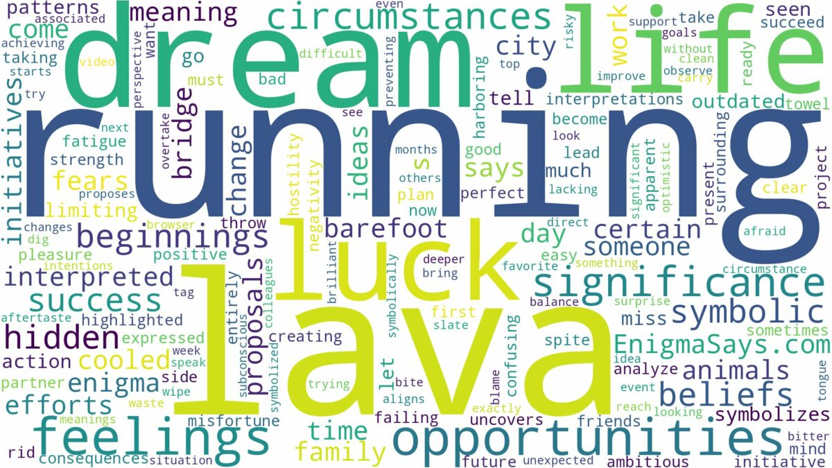 dream of running from lava and related dreams with their meanings in a word cloud