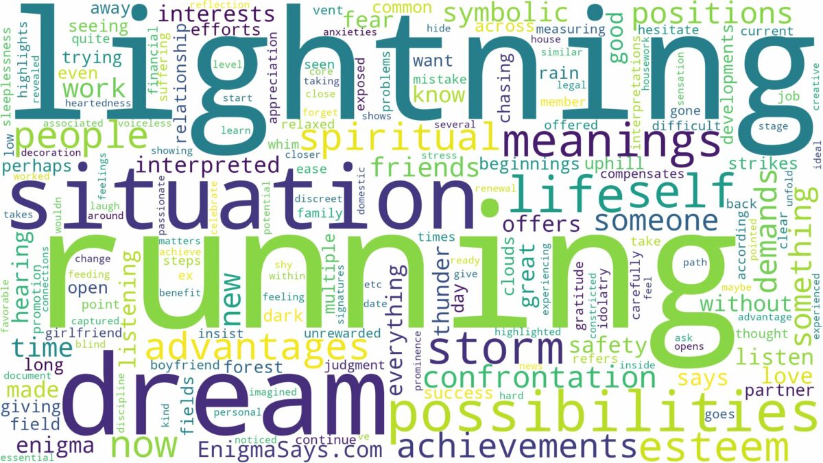 dream of running from lightning and related dreams with their meanings in a word cloud