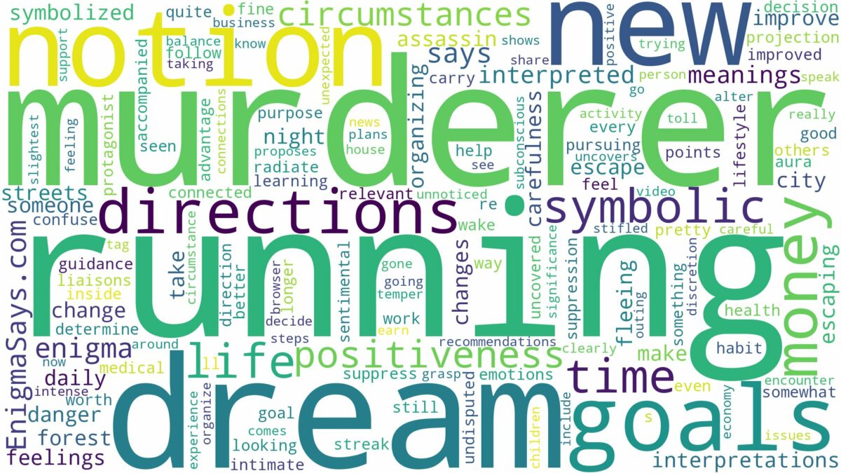 dream of running from murderer and related dreams with their meanings in a word cloud