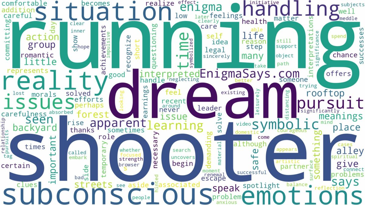 dream of running from shooter and related dreams with their meanings in a word cloud