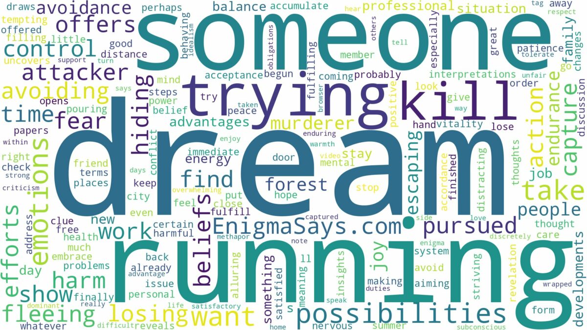 dreaming of running from someone trying to kill you and related dreams with their meanings in a word cloud