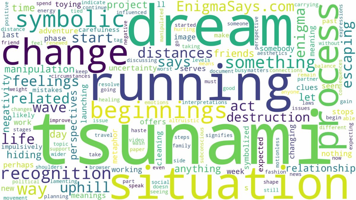 dream of running from tsunami and related dreams with their meanings in a word cloud