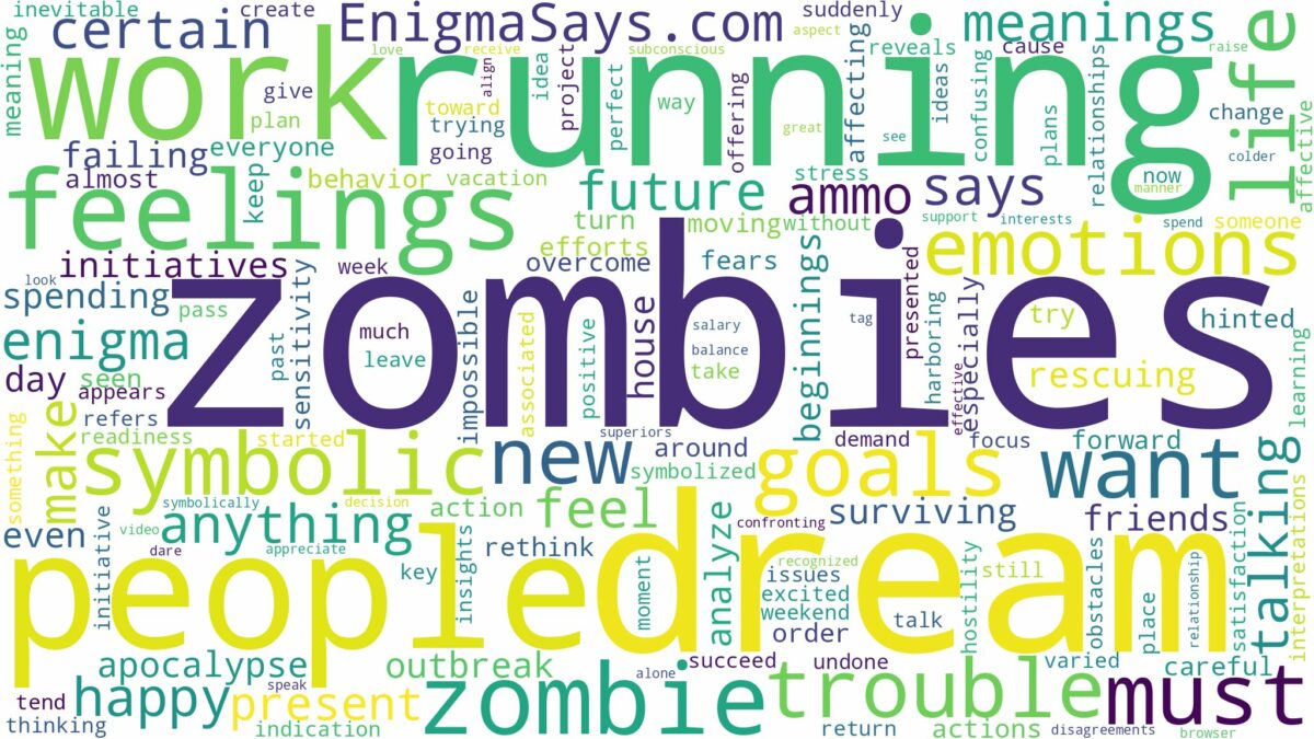 dream of running from zombies and related dreams with their meanings in a word cloud