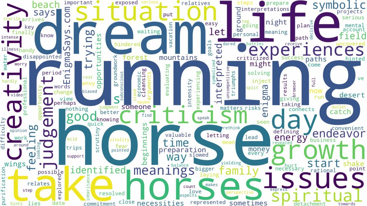 dream of running horses and related dreams with their meanings in a word cloud