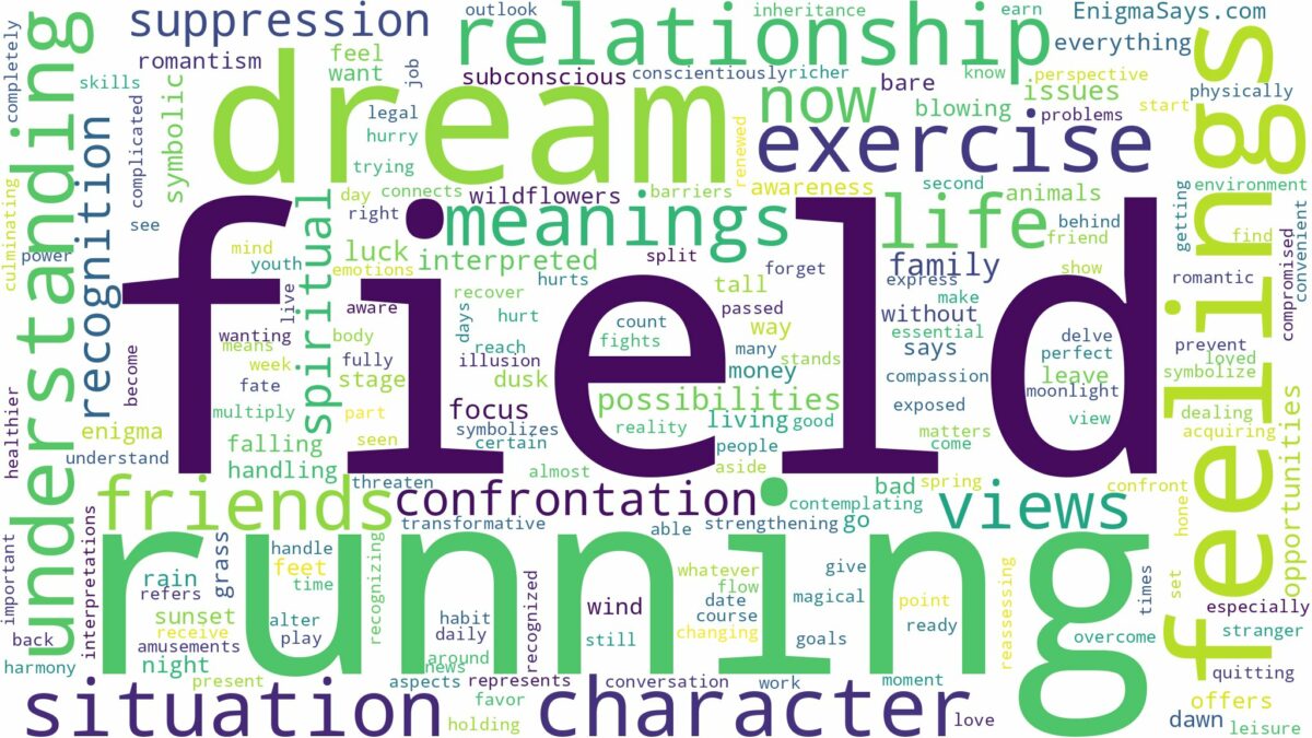 dream of running in a field and related dreams with their meanings in a word cloud