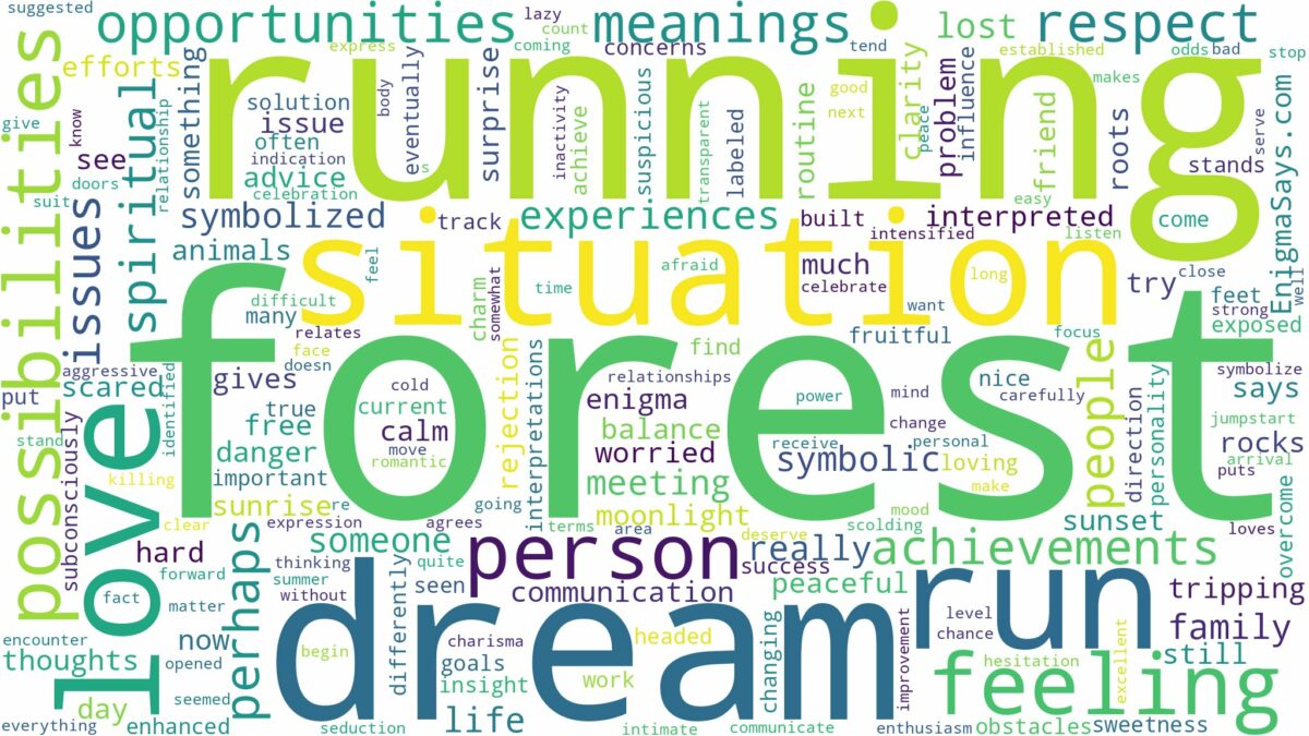 dream of running in forest and related dreams with their meanings in a word cloud