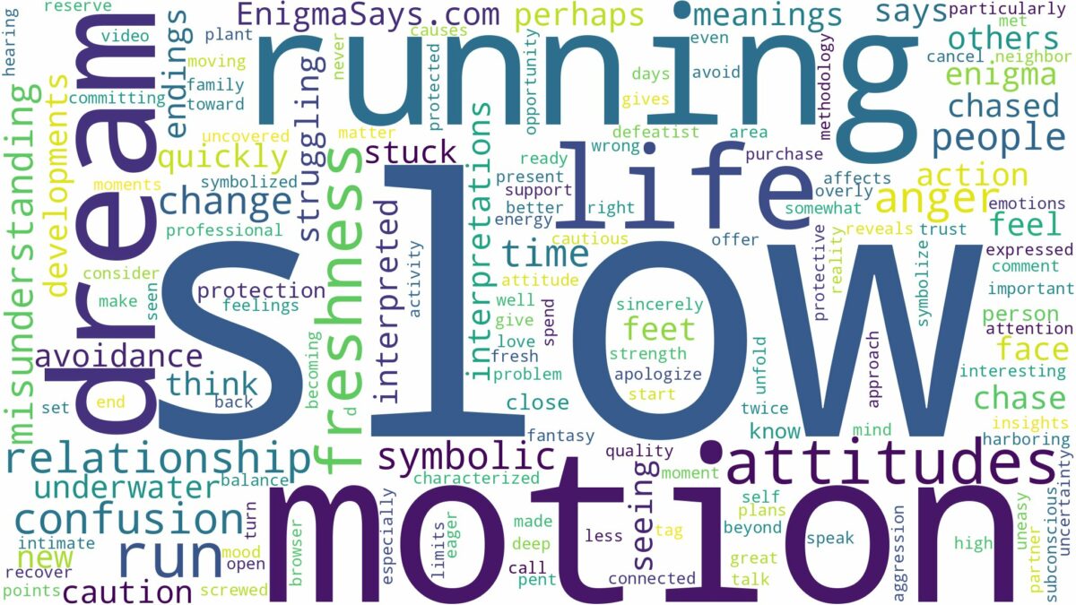 dreaming of running in slow motion and related dreams with their meanings in a word cloud