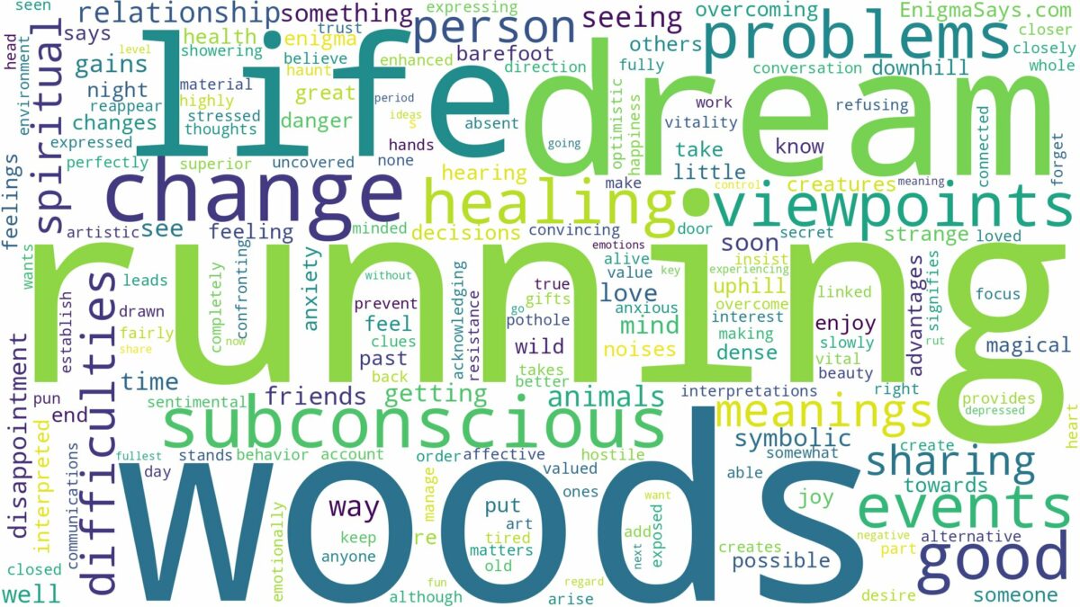 dream of running in the woods and related dreams with their meanings in a word cloud