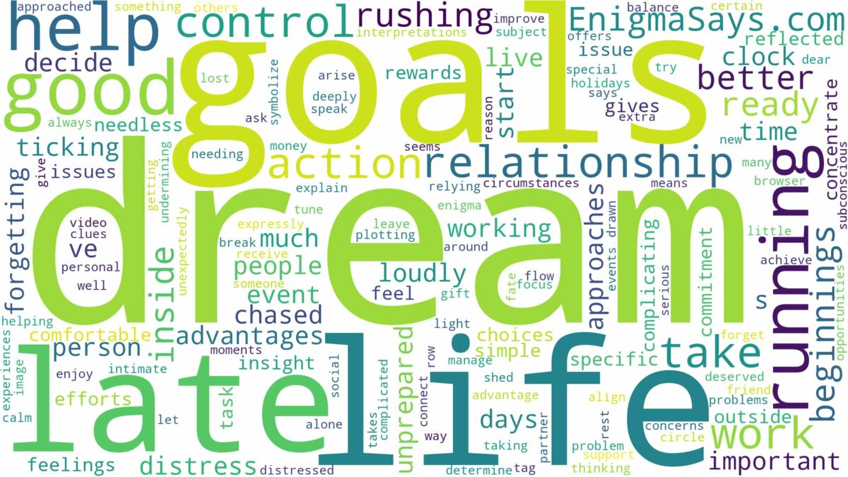 dream of running late and related dreams with their meanings in a word cloud