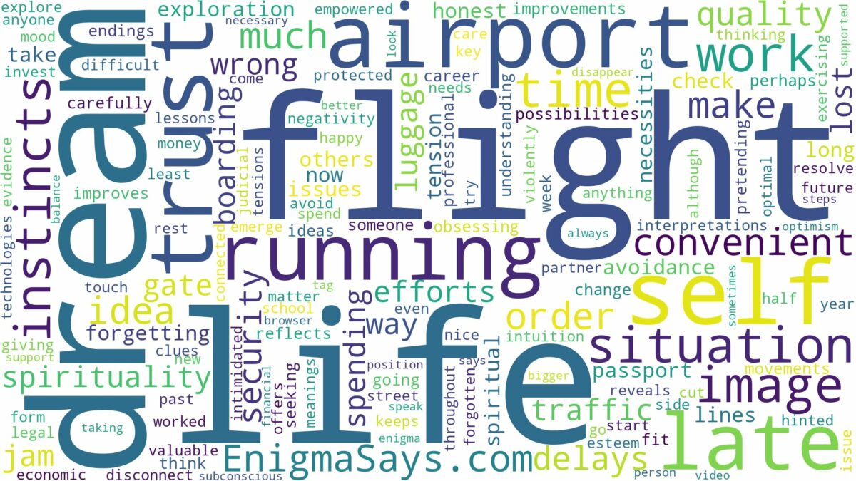 dreaming of running late for a flight and related dreams with their meanings in a word cloud