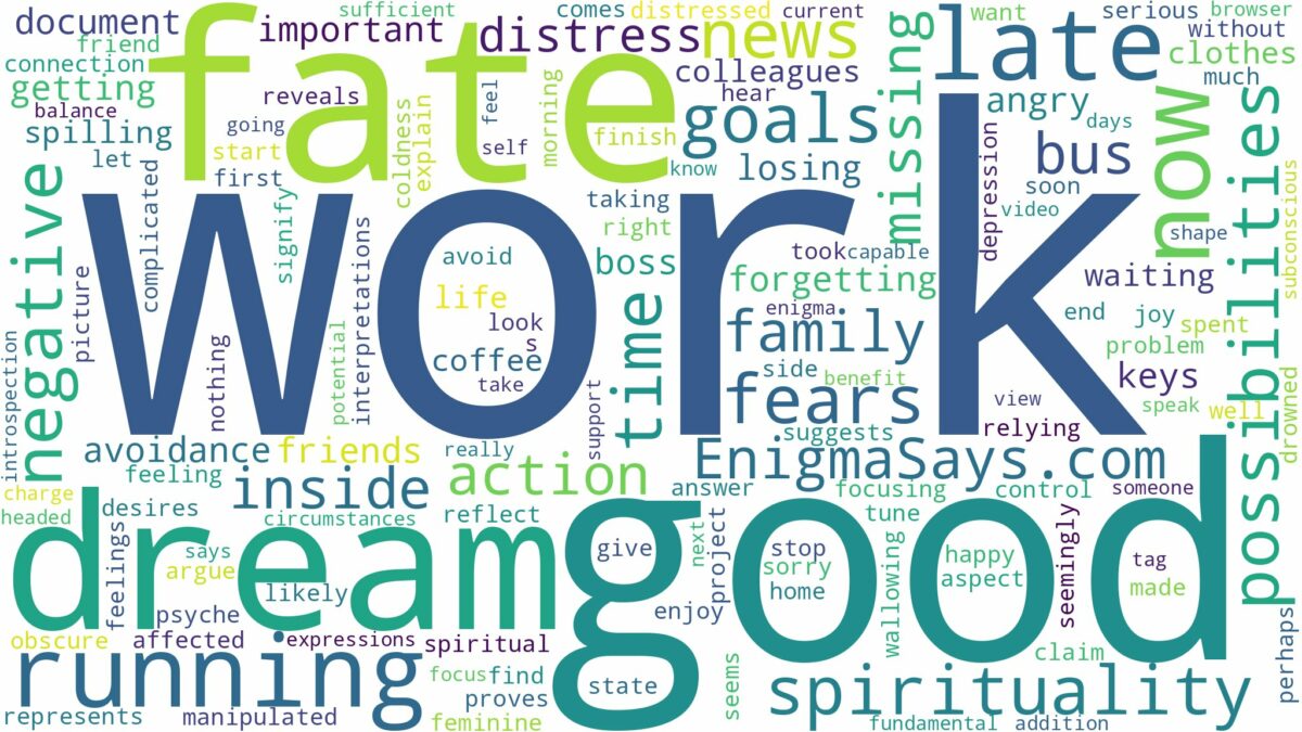 dreaming of running late for work and related dreams with their meanings in a word cloud