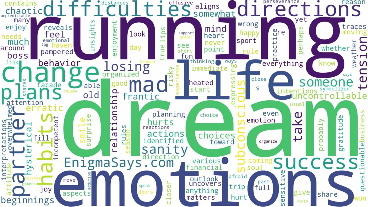 dream of running mad and related dreams with their meanings in a word cloud