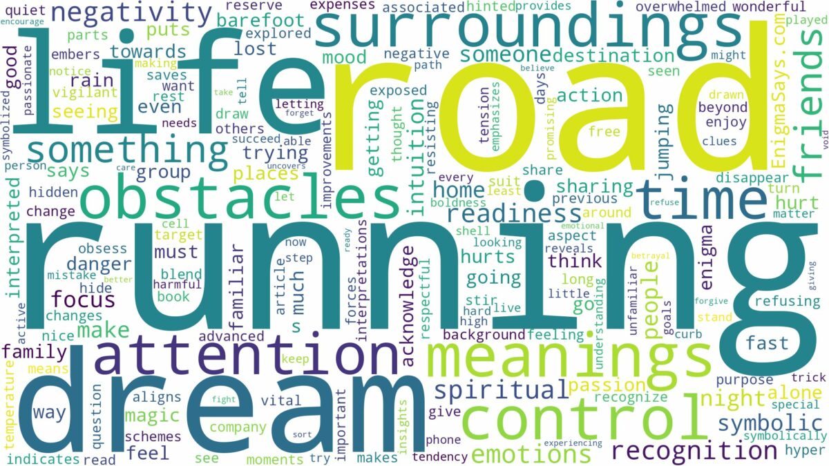 dream of running on the road and related dreams with their meanings in a word cloud