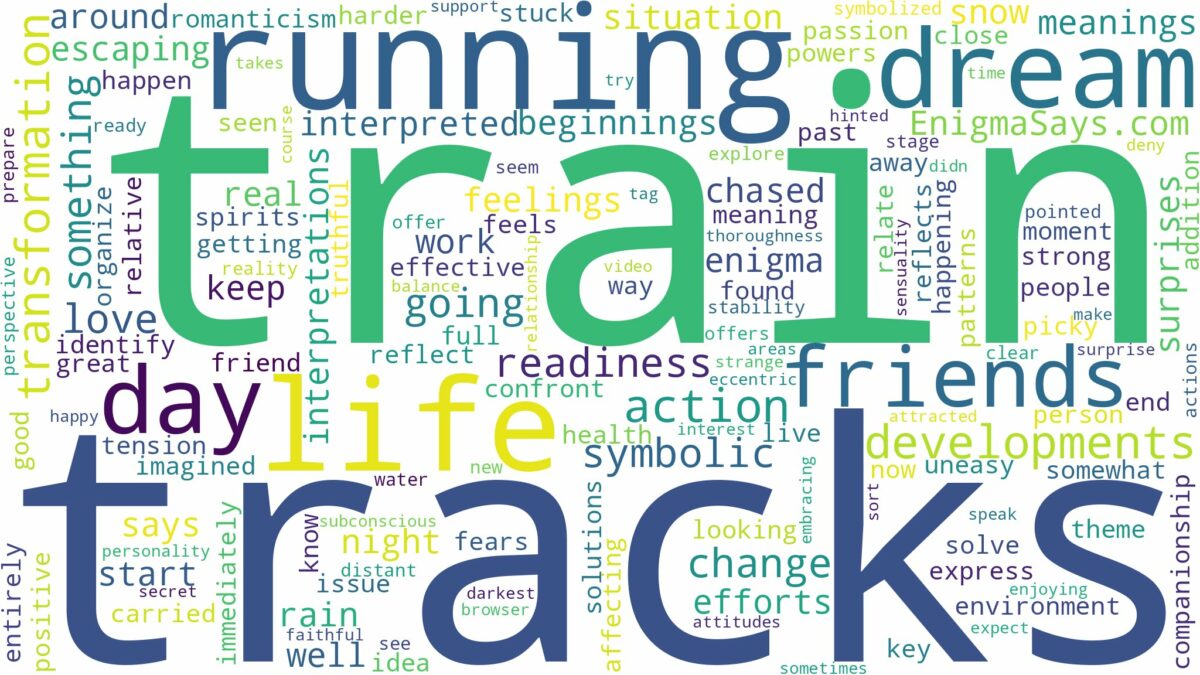 dreaming of running on train tracks and related dreams with their meanings in a word cloud