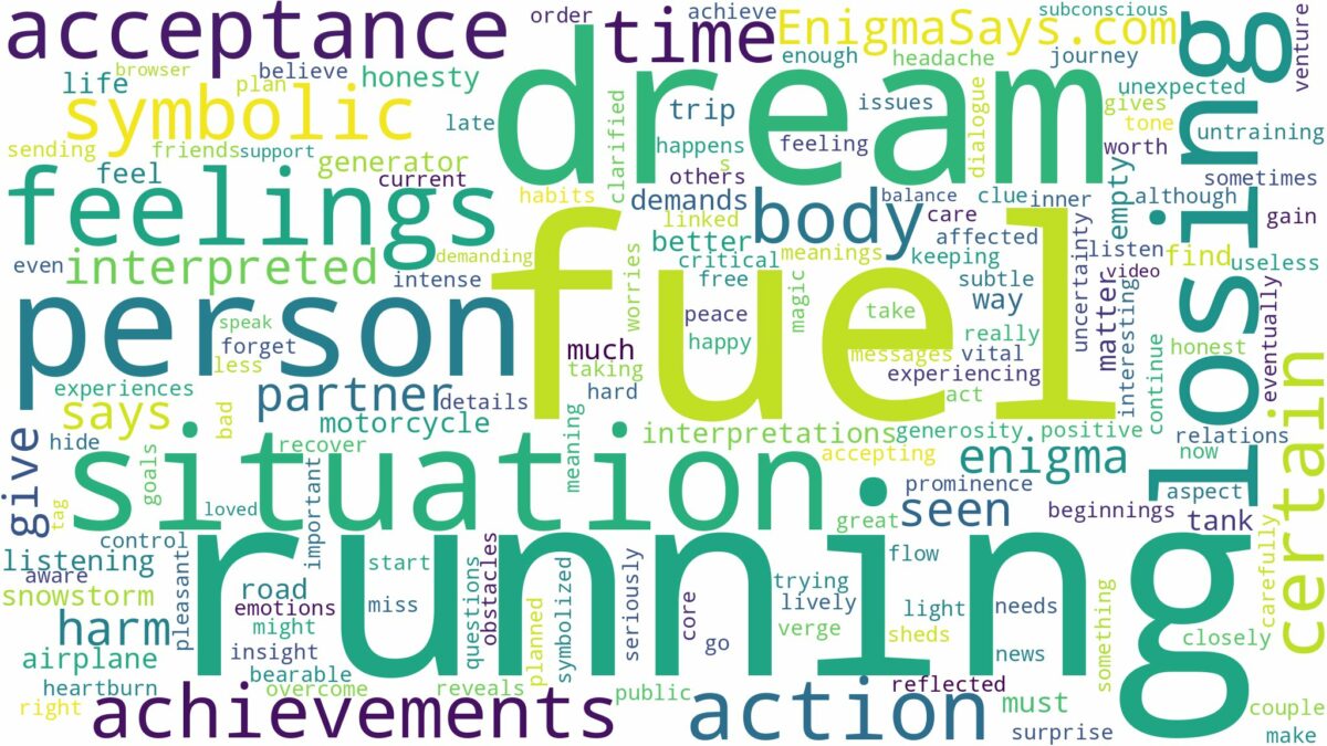 dream of running out of fuel and related dreams with their meanings in a word cloud