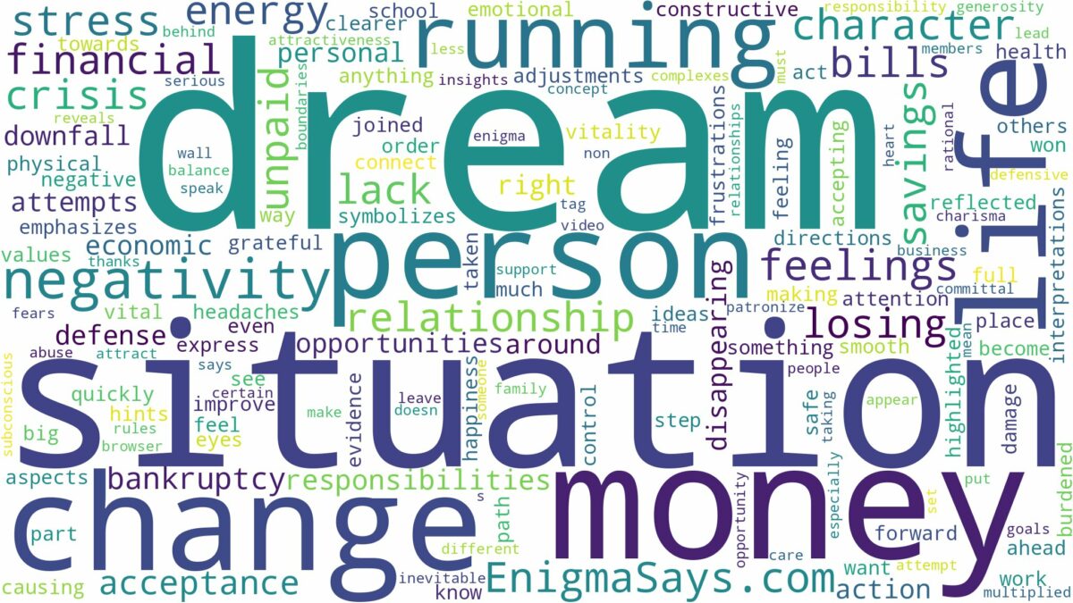 dream of running out of money and related dreams with their meanings in a word cloud