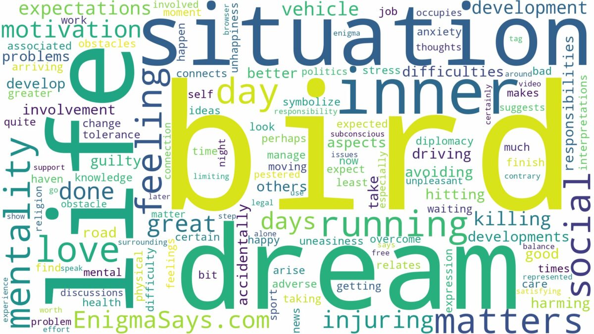 dreaming of running over a bird and related dreams with their meanings in a word cloud