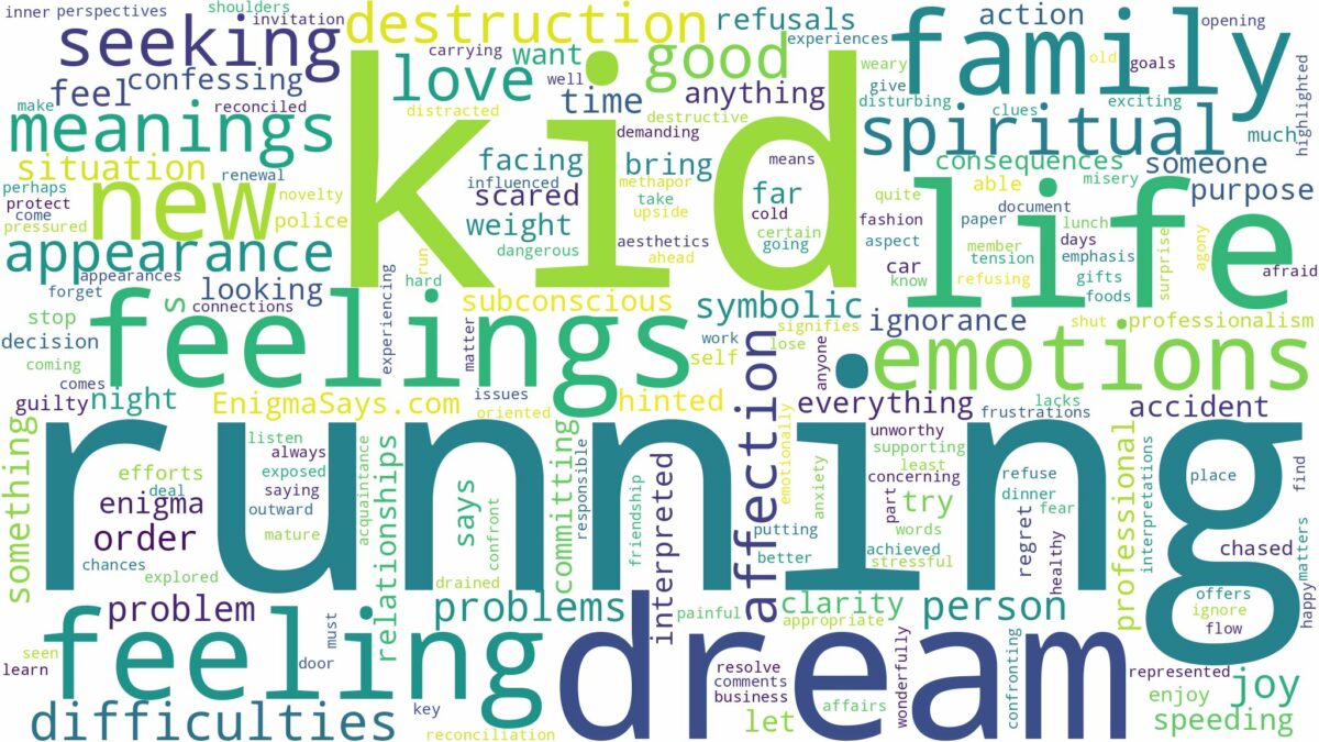 dreaming of running over a kid and related dreams with their meanings in a word cloud