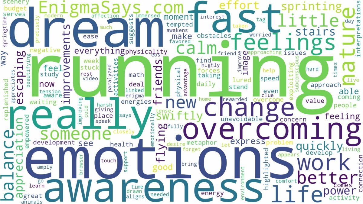 dreaming of running really fast and related dreams with their meanings in a word cloud