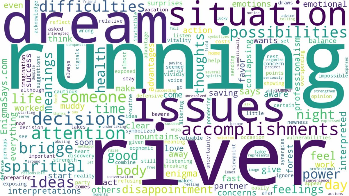 dream of running river and related dreams with their meanings in a word cloud