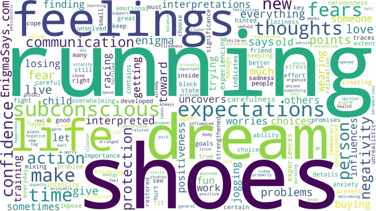 dream of running shoes and related dreams with their meanings in a word cloud