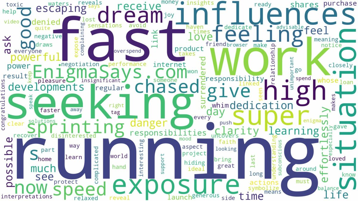 dreaming of running super fast and related dreams with their meanings in a word cloud