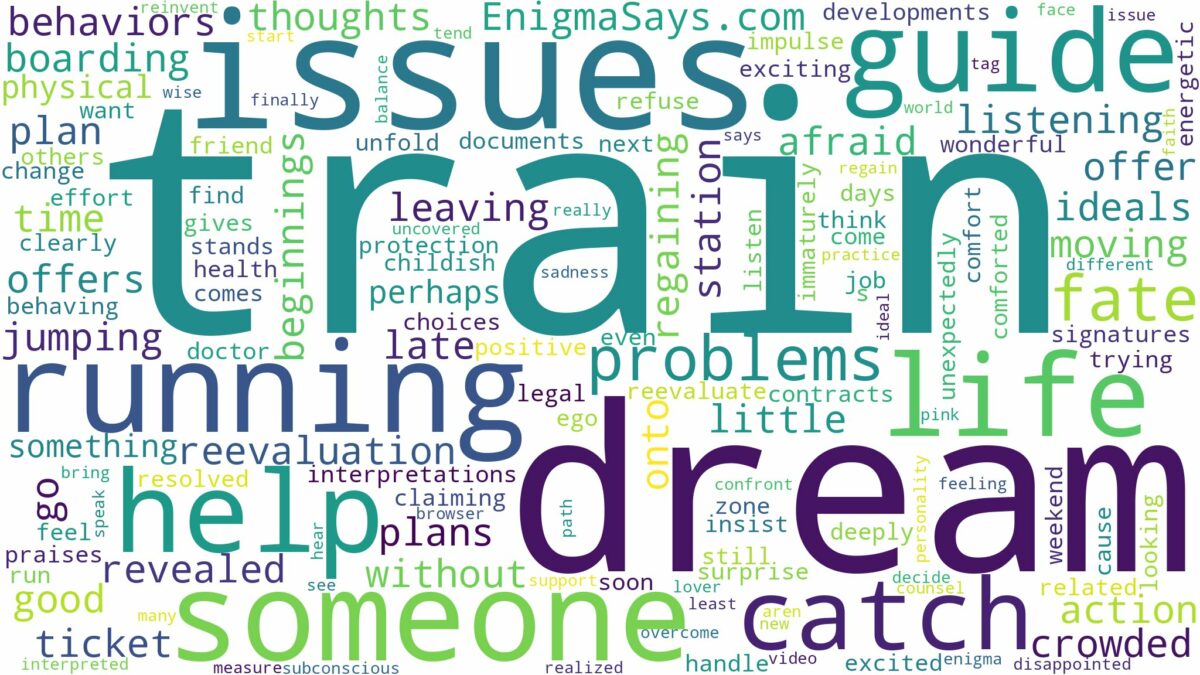 dreaming of running to catch a train and related dreams with their meanings in a word cloud