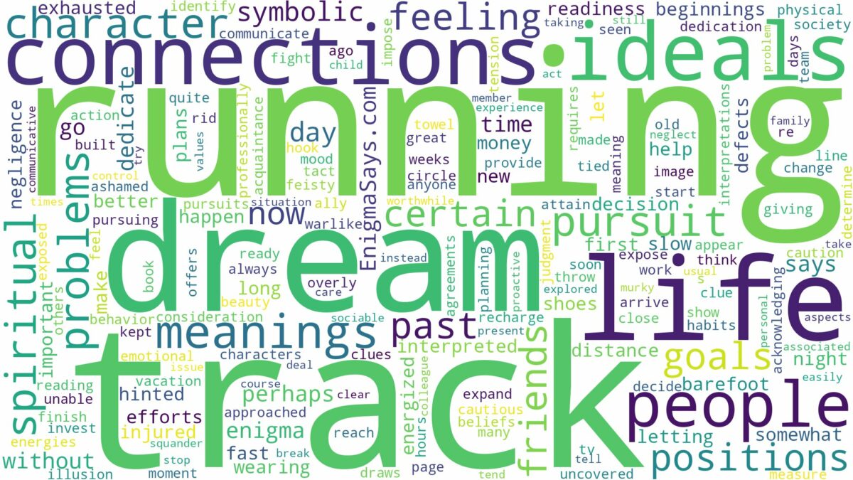 dream of running track and related dreams with their meanings in a word cloud