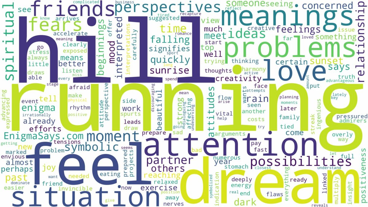 dream of running up a hill and related dreams with their meanings in a word cloud