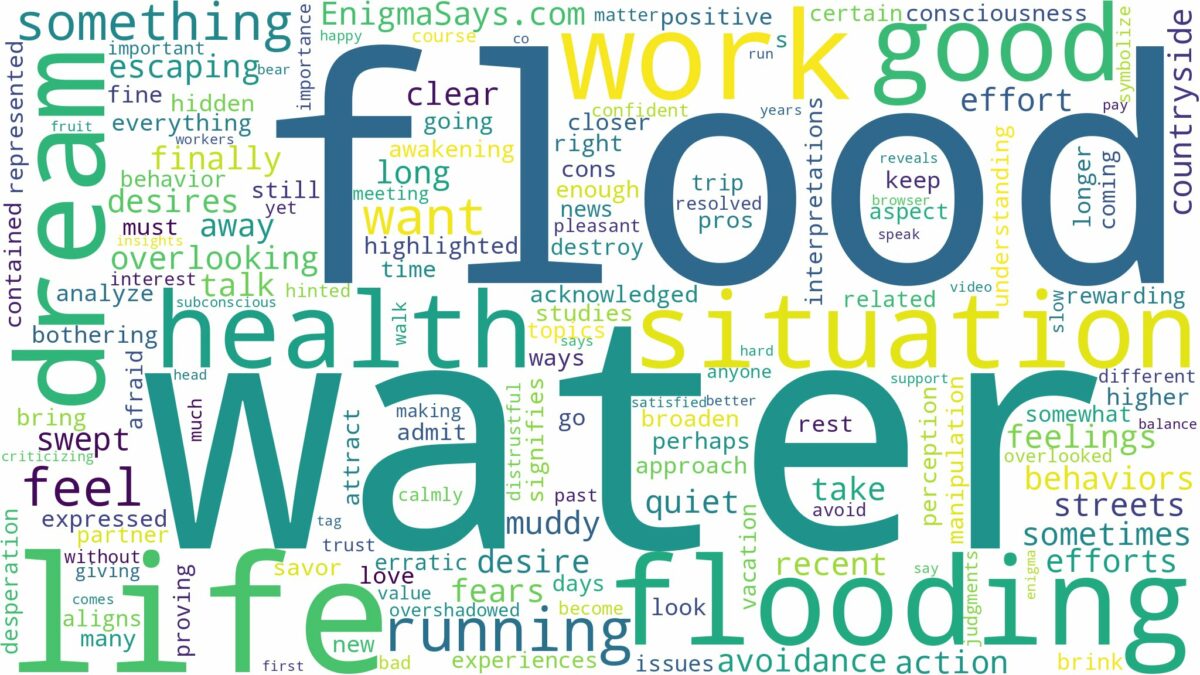 dreaming of running water flooding and related dreams with their meanings in a word cloud