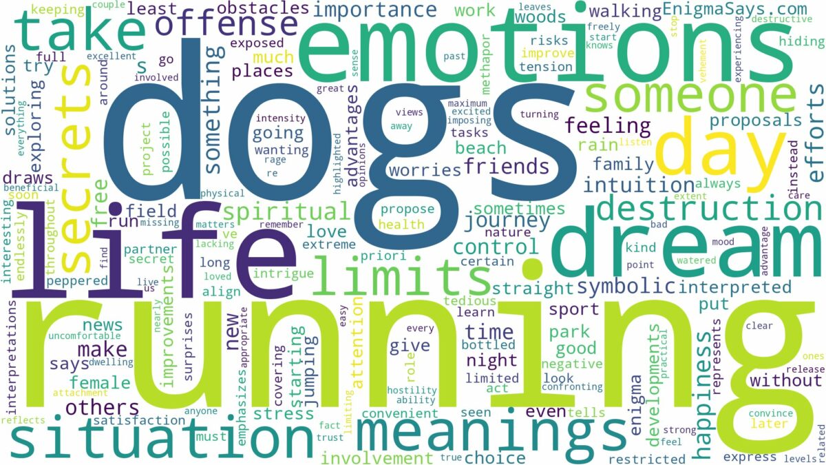 dreaming of running with dogs and related dreams with their meanings in a word cloud