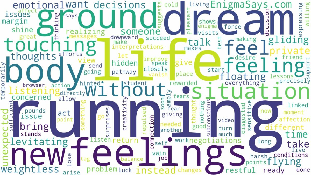 dreaming of running without touching the ground and related dreams with their meanings in a word cloud