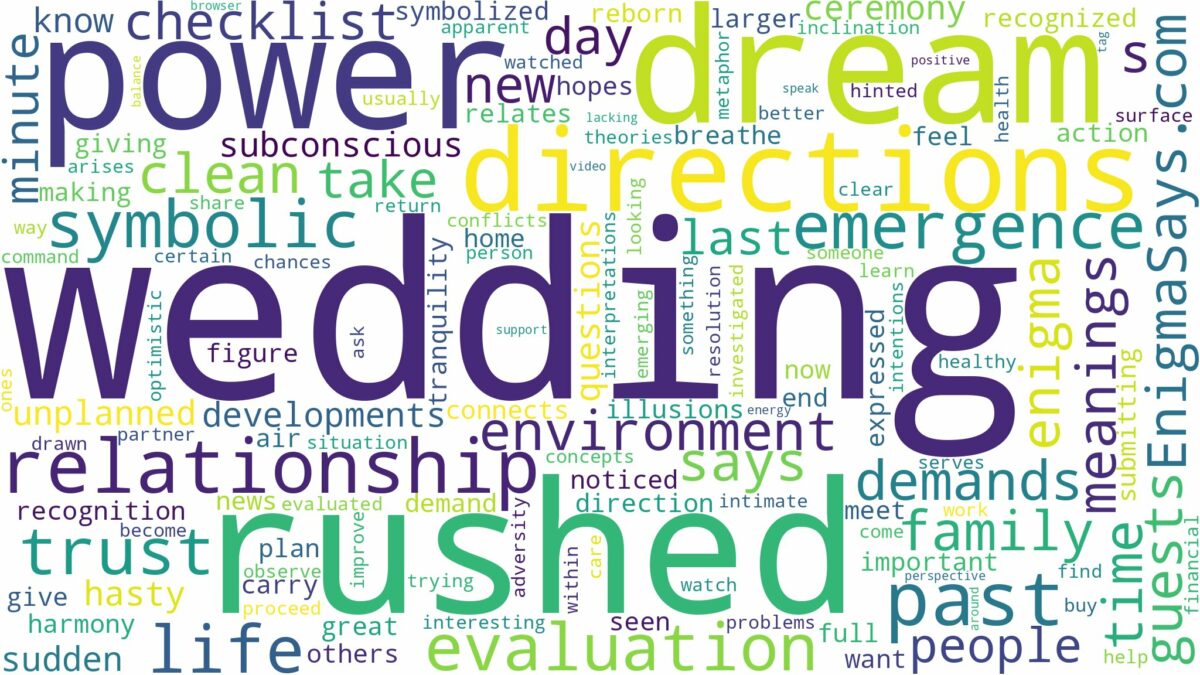 dreaming of rushed wedding and related dreams with their meanings in a word cloud