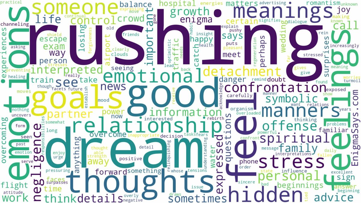 dream of rushing and related dreams with their meanings in a word cloud