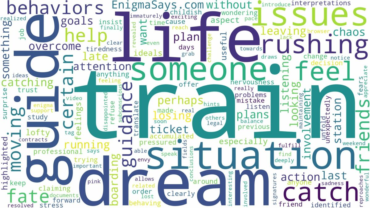 dreaming of rushing to catch a train and related dreams with their meanings in a word cloud