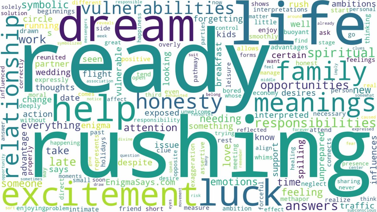 dreaming of rushing to get ready and related dreams with their meanings in a word cloud